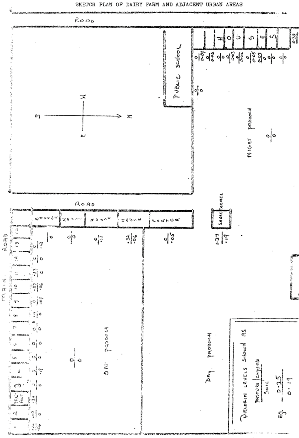 Sketch plan of dairy farm
